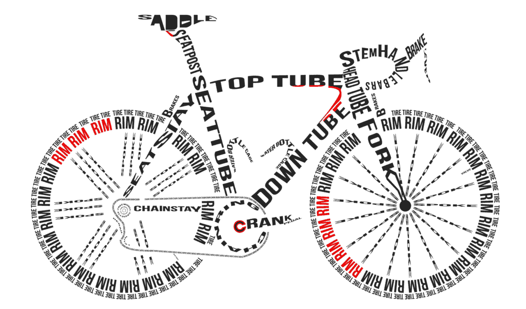 bikeanatomywordart 1